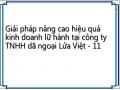 Giải pháp nâng cao hiệu quả kinh doanh lữ hành tại công ty TNHH dã ngoại Lửa Việt - 11
