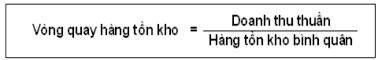 Hàng tồn kho bình quân hàng tồn năm trước hàng tồn kho năm tính 2 1 3 1 4 1