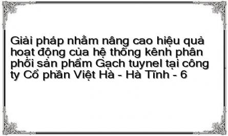 Đặc Điểm Tổ Chức Bộ Máy Quản Lý Tại Nhà Máy Gạch Ngói Tuynel Việt Hà.