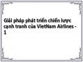 Giải pháp phát triển chiến lược cạnh tranh của VietNam Airlines