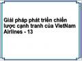Giải pháp phát triển chiến lược cạnh tranh của VietNam Airlines - 13