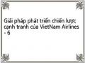 Quan Hệ Giữa Vietnam Airlines Với Các Tổ Chức Hàng Không Quốc Tế