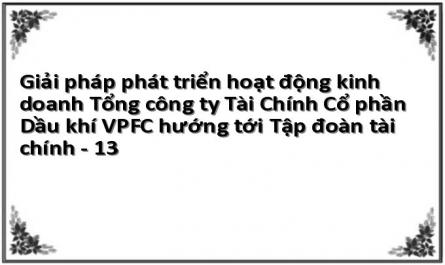 Giải pháp phát triển hoạt động kinh doanh Tổng công ty Tài Chính Cổ phần Dầu khí VPFC hướng tới Tập đoàn tài chính - 13