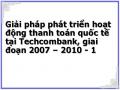 Giải pháp phát triển hoạt động thanh toán quốc tế tại Techcombank, giai đoạn 2007 – 2010