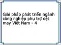 Đặc Điểm Và Ý Nghĩa Của Ngành Công Nghiệp Phụ Trợ Dệt May Việt Nam