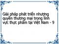 Thực Tiễn Hoạt Động Của Các Bên Nhận Quyền Tại Việt Nam