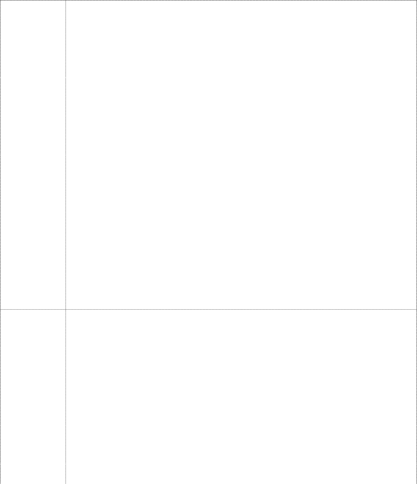 G2G Government to Government – Giao dịch giữa các cơ quan Chính phủ HTML HyperText 2