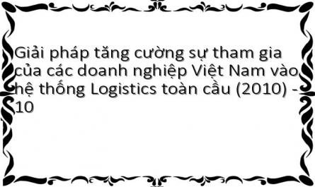 Quy Mô Doanh Nghiệp Logistics Việt Nam Nhỏ, Manh Mún, Chưa Có Sự Liên Kết, Hợp Tác Giữa Các Doanh
