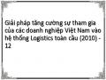 Giải pháp tăng cường sự tham gia của các doanh nghiệp Việt Nam vào hệ thống Logistics toàn cầu (2010) - 12