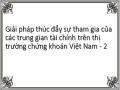 Giải pháp thúc đẩy sự tham gia của các trung gian tài chính trên thị trường chứng khoán Việt Nam - 2