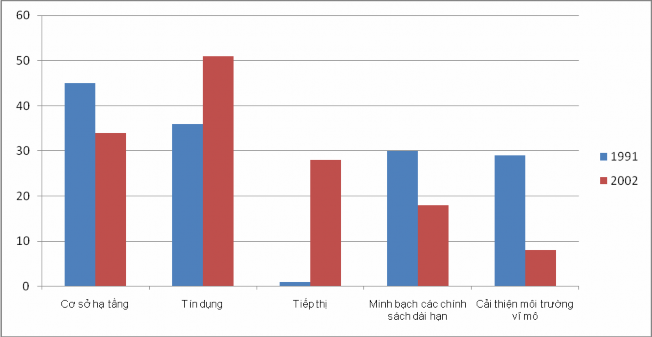 Nguồn Viện nghiên cứu quản lý kinh tế trung ương Luật các tổ chức tín dụng 1