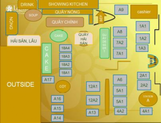 Bar Tropicana Pool Bar HÌNH 2 5 SƠ ĐỒ TỔ CHỨC BÀN TRON G NHÀH ÀN G ATRIUM CAFÉ 26