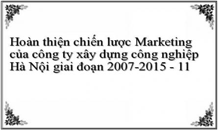 Hoàn thiện chiến lược Marketing của công ty xây dựng công nghiệp Hà Nội giai đoạn 2007-2015 - 11