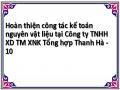 Hoàn thiện công tác kế toán nguyên vật liệu tại Công ty TNHH XD TM XNK Tổng hợp Thanh Hà - 10