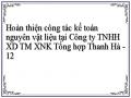 Hoàn thiện công tác kế toán nguyên vật liệu tại Công ty TNHH XD TM XNK Tổng hợp Thanh Hà - 12