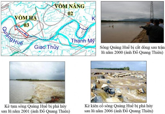 Hình 3 12 Tác động của các đứt gãy và vòm hạ 03 góp phần làm tăng cường 2