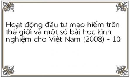 Thực Trạng Và Triển Vọng Hoạt Động Đtmh Ở Việt Nam