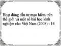 Hoạt động đầu tư mạo hiểm trên thế giới và một số bài học kinh nghiệm cho Việt Nam (2008) - 14