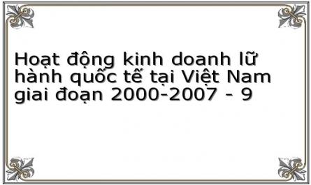 Chiến Lược Phát Triển Du Lịch Năm 2012 Của Việt Nam