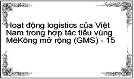 Hoạt động logistics của Việt Nam trong hợp tác tiểu vùng MêKông mở rộng (GMS) - 15