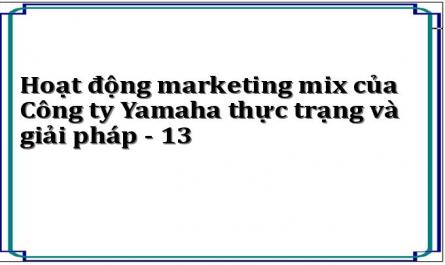 Hoạt động marketing mix của Công ty Yamaha thực trạng và giải pháp - 13