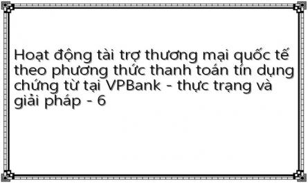Tình Hình Huy Động Vốn Tại Vpbank Các Năm 2003 – 2006