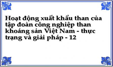 Hoạt động xuất khẩu than của tập đoàn công nghiệp than khoáng sản Việt Nam - thực trạng và giải pháp - 12