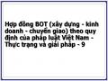 Cơ Sở Và Phương Hướng Hoàn Thiện Pháp Luật Về Hợp Đồng Bot Tại Việt Nam