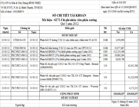 Xem chi tiết ở phụ lục Chi phí vật liệu Ngày 31 03 Căn cứ vào hóa đơn 4