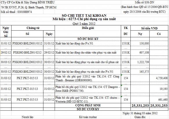Xem chi tiết ở phụ lục Chi phí khấu hao TSCĐ Mẫu số 2 11 Bảng kê trích 6