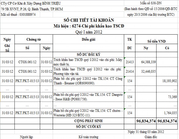 Xem chi tiết ở phụ lục Chi phí dịch vụ mua ngoài Đối với chi phí 1