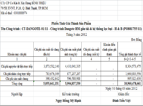 CHƯƠNG 3 NHẬN XÉT VÀ KIẾN NGHỊ Qua quá trình nghiên cứu tìm hiểu thông tin 5