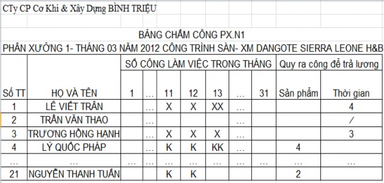 Xem chi tiết ở phụ lục Tuy nhiên là hình thức lương khoán nên khi trả lương 2