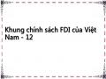 Khung chính sách FDI của Việt Nam - 12