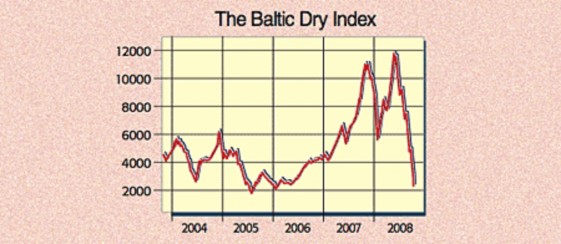 Nguồn http www moneyweek com Hiện nay các ngân hàng khắp thế giới đang siết 1