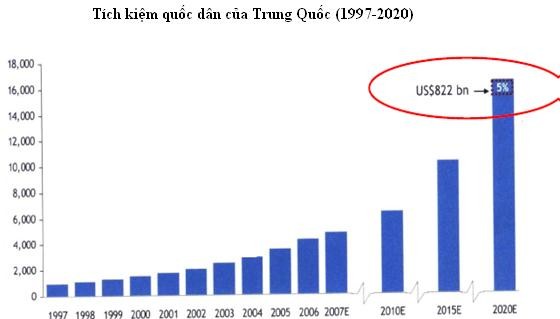 Nguồn CEIC JP Morgan 2 THỰC TRẠNG HOẠT ĐỘNG M A CỦA TRUNG QUỐC 2 1 Môi 4