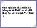 Tình Hình Du Lịch Quốc Tế Thái Lan Và Kinh Nghiệm Phát Triển‌