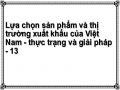 Lựa chọn sản phẩm và thị trường xuất khẩu của Việt Nam - thực trạng và giải pháp - 13