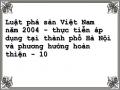 Luật phá sản Việt Nam năm 2004 - thực tiễn áp dụng tại thành phố Hà Nội và phương hướng hoàn thiện - 10