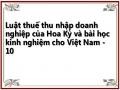 Khái Quát Về Thuế Thu Nhập Doanh Nghiệp Của Việt Nam
