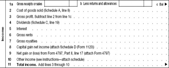 Hình 4 Phần kê khai thu nhập của Form 1120 U S Corporation Income Tax Return Nguồn 1