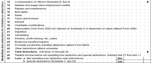 Hình 5 Phần kê khai các khoản khấu trừ thu nhập chịu thuế TNDN của Form 1120 2