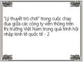 “Lý thuyết trò chơi” trong cuộc chạy đua giữa các công ty viễn thông trên thị trường Việt Nam trong quá trình hội nhập kinh tế quốc tế - 2