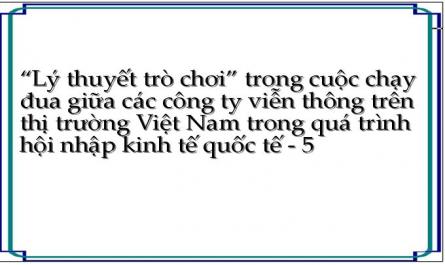 Sự Phát Triển Của Thị Trường Viễn Thông Việt Nam