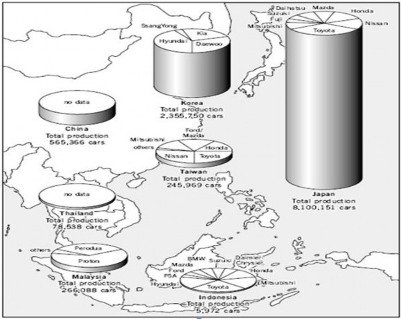 Nguồn Dicken P 2003 Global shift Reshaping the global economic map in the 21 st century 2