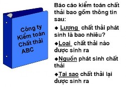 nguồn GS TS Murray Haight Kiểm toán chất thải liên quan tới việc xác định 2