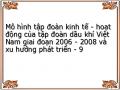 Mục Tiêu Kế Hoạch Trong Năm 2009 – 2010 Của Tập Đoàn Dầu Khí Việt Nam