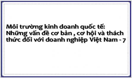 Kim Ngạch Xuất Khẩu (Knxk), Kim Ngạch Nhập Khẩu (Knnk) Của Việt Nam Giai Đoạn Từ Năm 2006-Quý