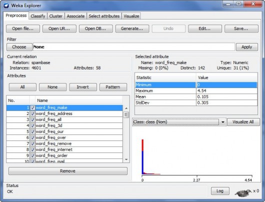 Hình 3 Giao diện Weka Explorer sau khi mở nạp Spambase WEKA sẽ thống kê và đưa ra 3
