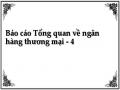 Cho Vay Luân Chuyển (Cho Vay Theo Hạn Mức Tín Dụng):